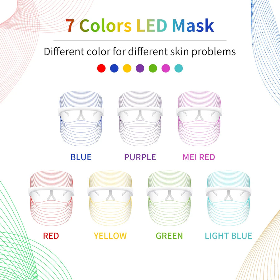 HilloNewskin - LED Therapy Mask