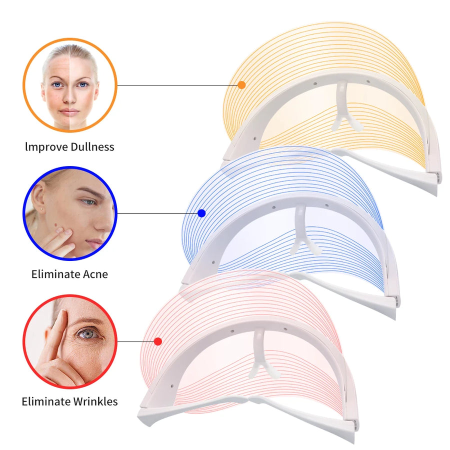 HilloNewskin - LED Therapy Mask