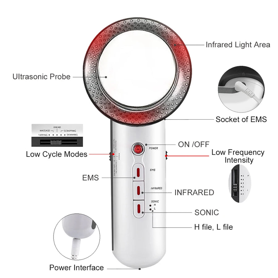 HilloNewskin - EMS Slimming Massager